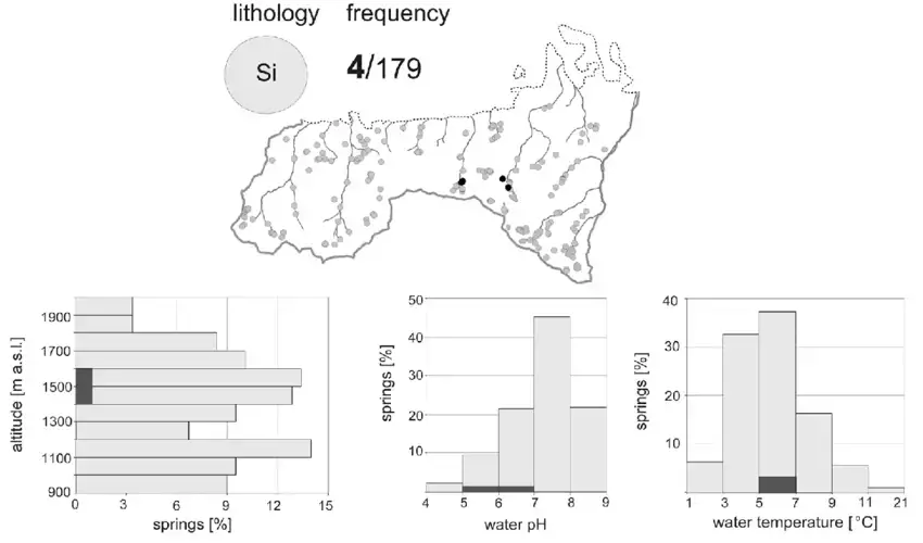 The-distribution-and-habitat-range-of-Scapania-paludosa-Muell-Frib-Muell-Frib-in-the.png