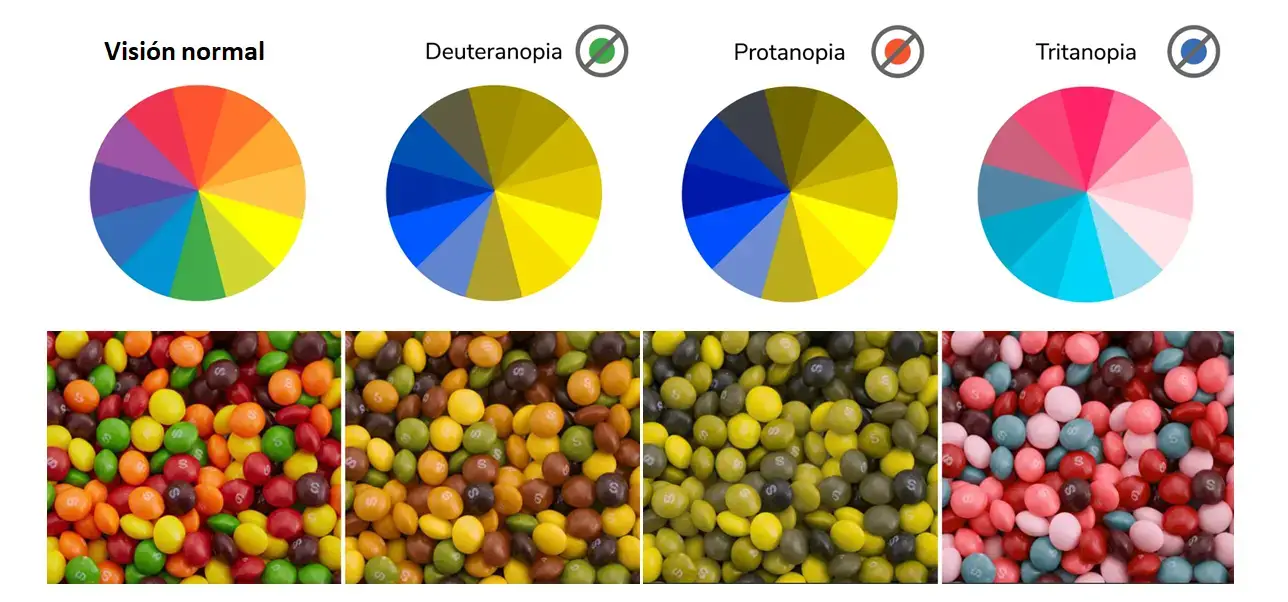 daltonimso-tratamiento-asociacion-espanola-de-optometristas-unidos.png