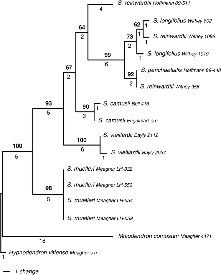 SB14001_F5.gif