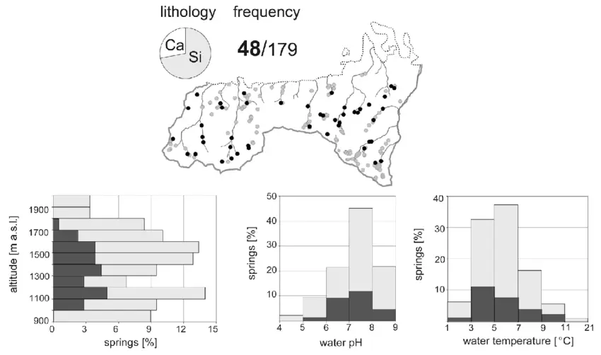 The-distribution-and-habitat-range-of-Rhizomnium-magnifolium-Horik-T-J-Kop-in-the.png